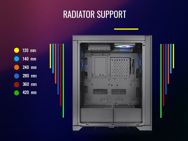 Thermaltake CTE T500 TG ARGB E-ATX Full Tower Case